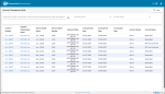 contract management hub listing